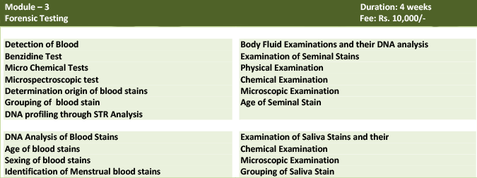 molecular biotechnology training institute in delhi